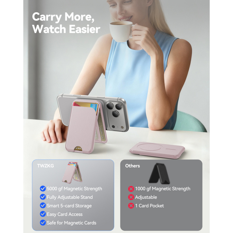 Portfel z funkcją stojaka MagS – Phone Cases That Hold Cards recenzja i cena