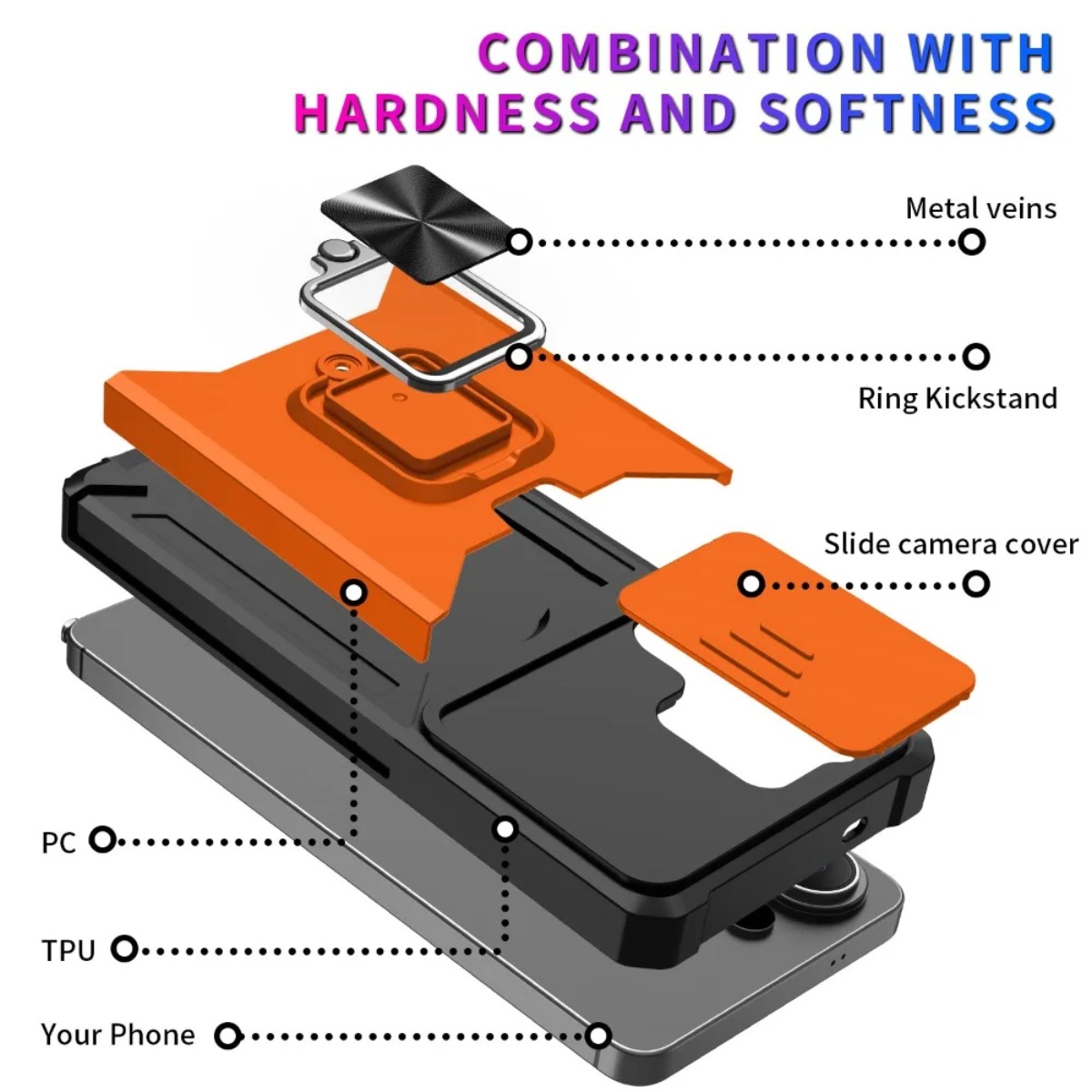 Etui na telefon z uchwytem na  – Phone Cases That Hold Cards recenzja i cena